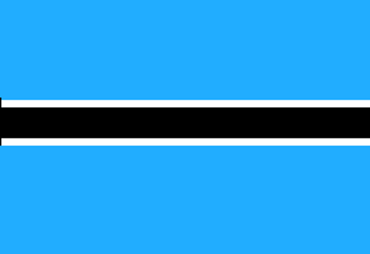 Botswana Flag-Currency